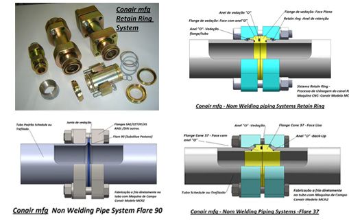 Non welding piping systems