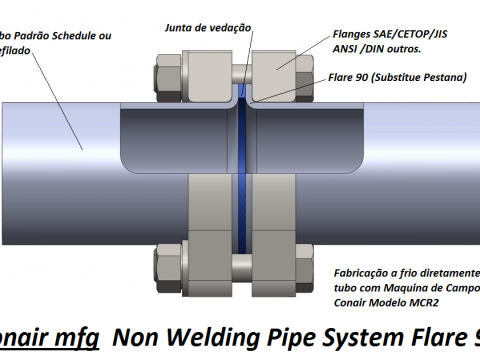 Non Welding Piping System Flare 90