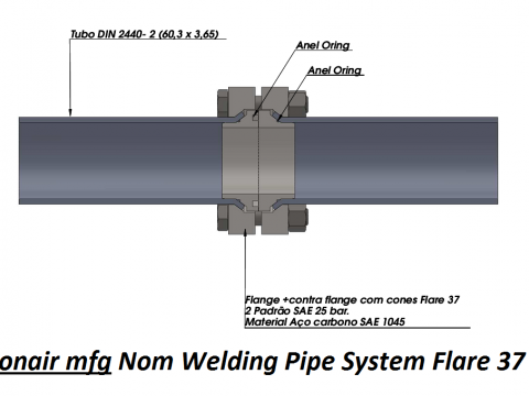Non Welding Piping systems flare 37