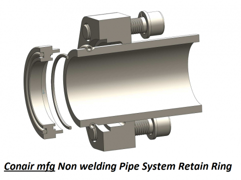 Non Welding Piping systems retain ring