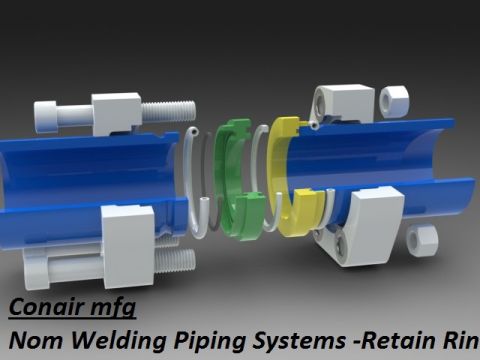 Non Welding Piping systems Retain Ring