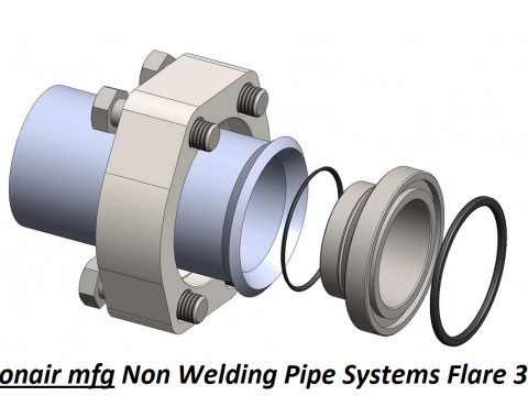 Non Welding Piping systems